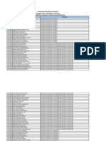 Admitidos Posgrado 2020 1