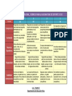 Rúbrica Exposición Deporte 3ESO PDF