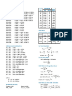 Ce - Notes NSCP 2015