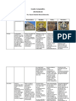 Cuadro Comparativo Mediaval para Emergencia