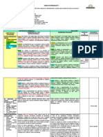 Unidad de Aprendizaje CC SS 1 - 4º-T1 - 2020