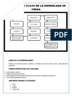 Diagrama de Flujo de La Mermelada de Fresa