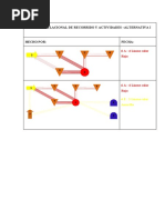 Diagrama de Recorrido