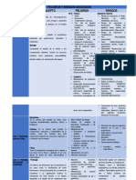 Peligros y Riesgos - Infografia