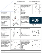 Sesiones Cadete Inprb PDF