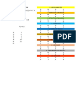 Analisis Factorial