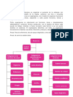 El Objetivo de La Estructura Es Organizar