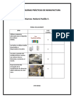 Evidencia AA1 Buenas Practicas de Manufactura