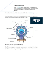 Steering Gear System in Ship: Rudder