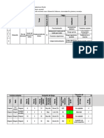 Matriz de Riesgos 