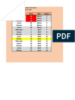 Plan Clases Estrategias Financieras UES