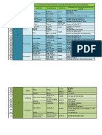 1.establecimientos de Salud Con UOC 1 PDF