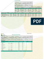 Planilla de Aportes Seguridad Social