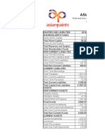 Asian Paint Cost Analysis