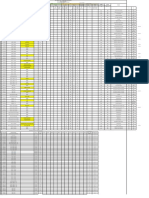 Sensitivity: LNT Construction Internal Use