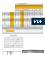 Planilha para Analise Granulometrica