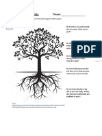 Yr 5 Lesson 10 My Tree Identity Graphic Organizer