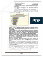 International Business: Roll No. 108 Assignment No.1 Aditya Chaobal