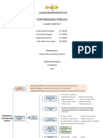 Cuadro Sinoptico PDF