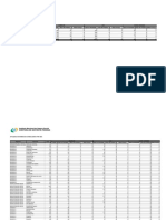 Relacao Nominal de Medicos PDF