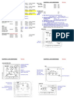 Airbus A320 Family CB List and Resets