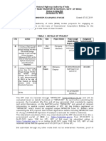 NIT-AK-Pkg-IV-V - Tender No 3 PDF