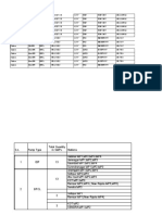 Mech Seal Details of WRPL