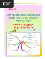 Material de Apoyo Electrostatica