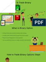 How To Trade Binary Option