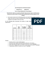 Q.1 The Following Table Summarizes The Duration of Eight Activities and Their Resource Requirements