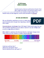 S2 Cfe Science Acids & Alkalis: High Acidity Low Acidity