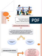 Comunicacion Organizacional - Alexandra Garcia 1