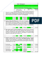 Sump Well-20 KL PDF