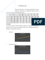 Estudio de Caso Microeconomia