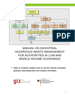 GIZ Manual On IHWM Index