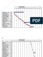 Diagrama de Ruta Critica