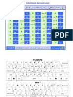 Urdu Phonetic Keyboard Layout