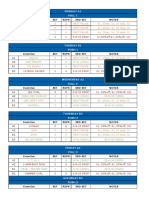 Exercise SET Reps 3Rd Set Notes: A1 A2 B1 B2