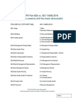 Fda 21 CFR Part 820 vs. Iso 13485:2016: Comparison Table Created by Gvs Rao (Tweet: @champiso)