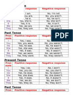 Positive and Negative Responses