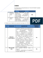 2.bienes Afectos Al Sistema