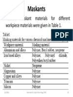 Maskants: - Possible Maskant Materials For Different Workpiece Materials Were Given in Table 1