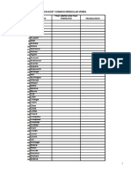 150 Most Common Regular Verbs in English