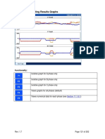 11.1.4 CT Testing Results Graphs: Functionality