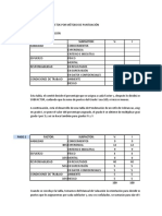 Tabla para Ponderación y Asignación Salarios