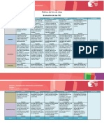 M1 S1 Foro de Clase Rubrica PDF