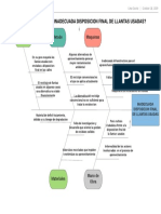 Diagrama de Causa y Efecto