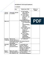 Young and Dyslexic Techniques Table To Go With