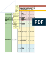 Dept Cyber Security - COVID-19 Weekly Update