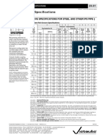 STD Groove Spec